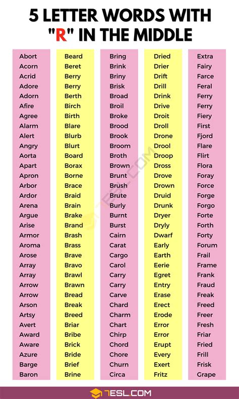 Words that End in RI .